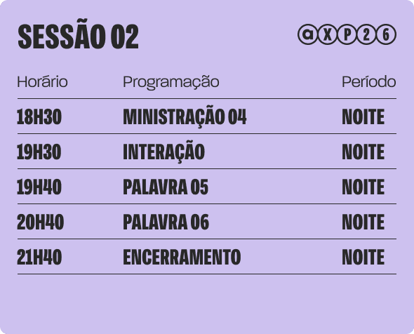 Sessão 04